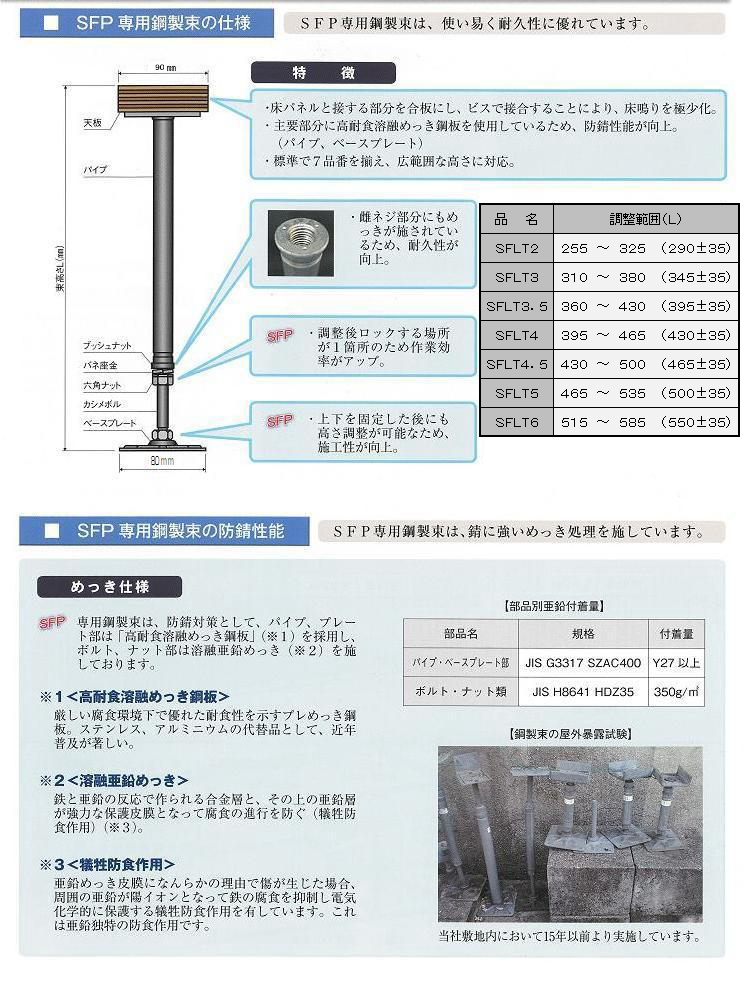 SFP 2階床