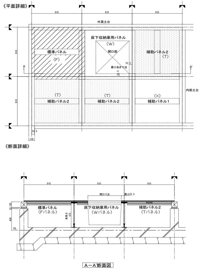 基本構成