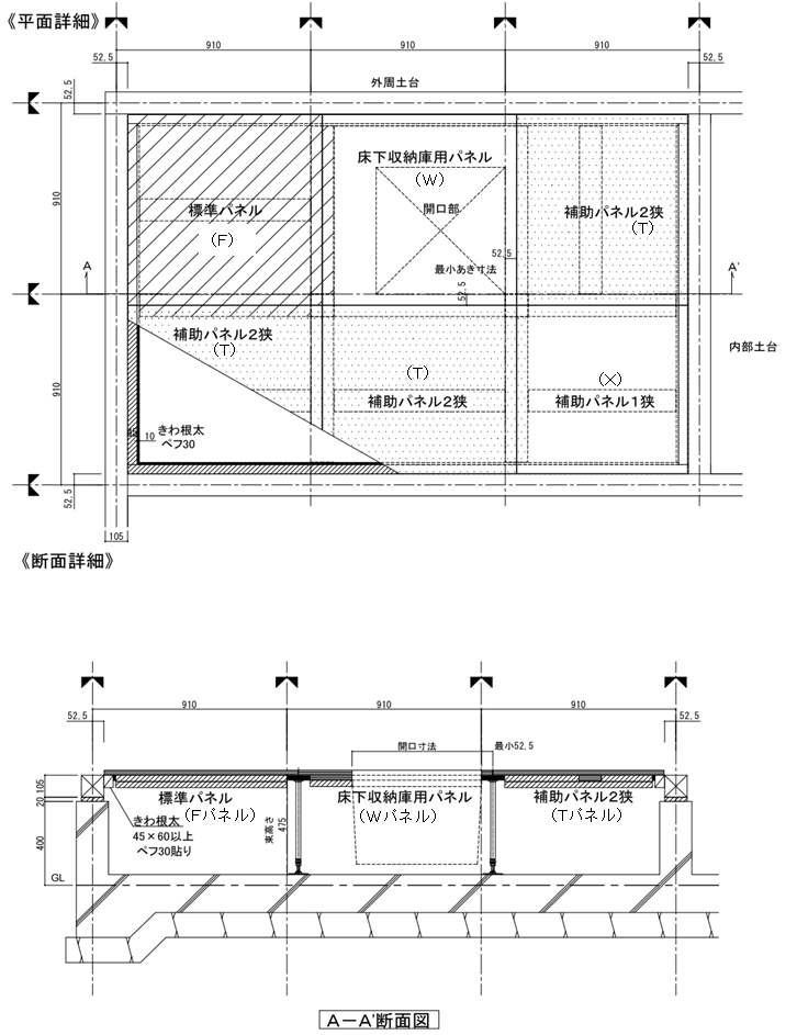 基本構成